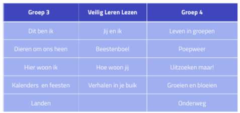 Schermafbeelding 2022-08-16 130224