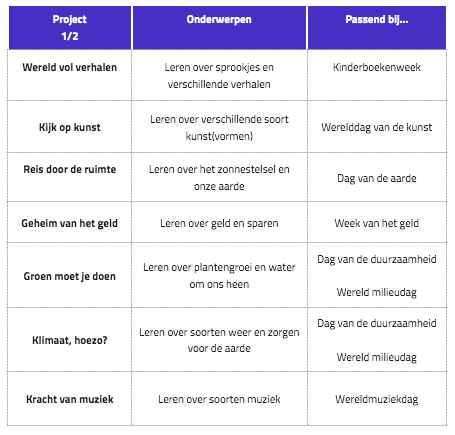 Schermafbeelding 2023-10-03 om 11.33.34